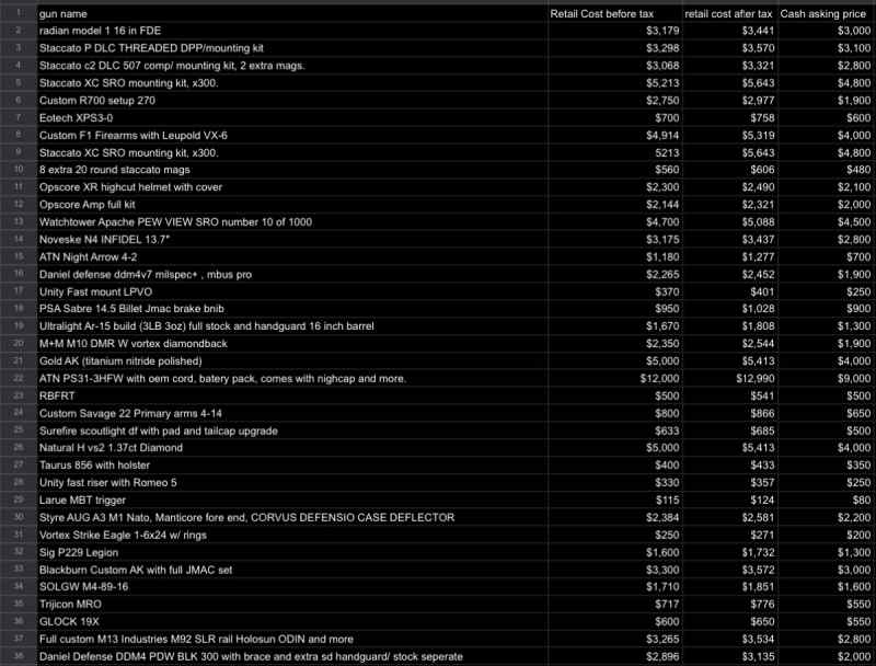 Large Collection for sale Read Discription! LOTS